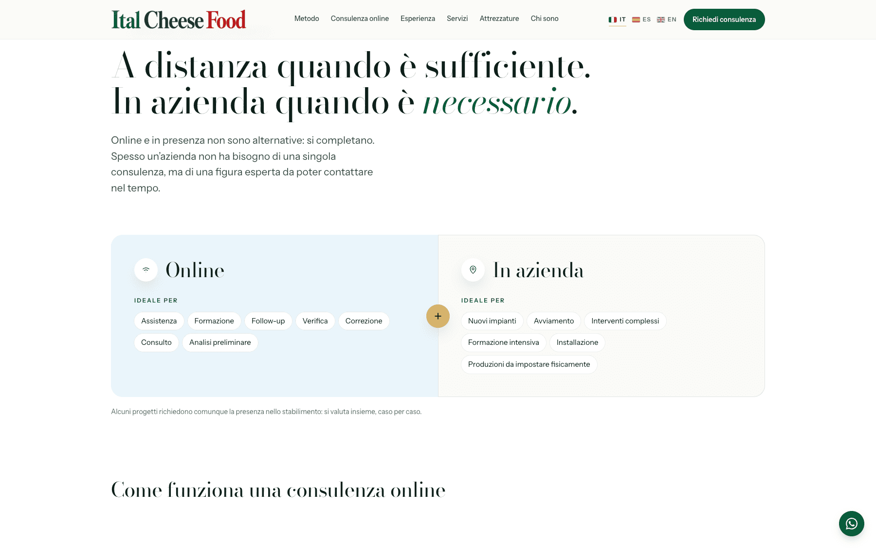 Consulenza online e in azienda, messe a confronto